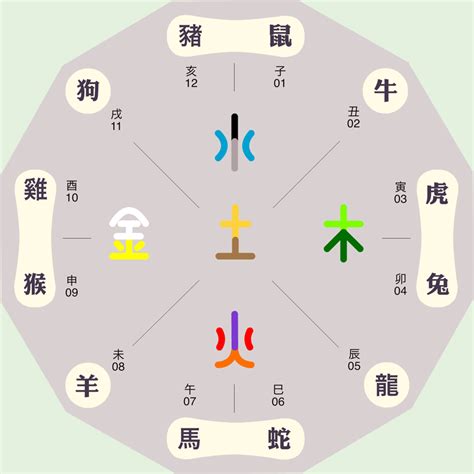 玄字五行|玄的五行属性是什么